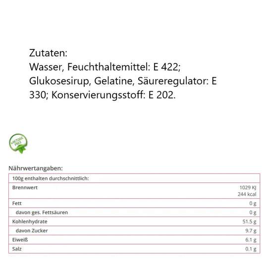 essbare Diamanten 20 St. - klar - Funny Bake