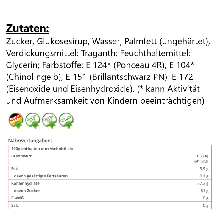 Regenbogen aus Fondant rosa pink weiß