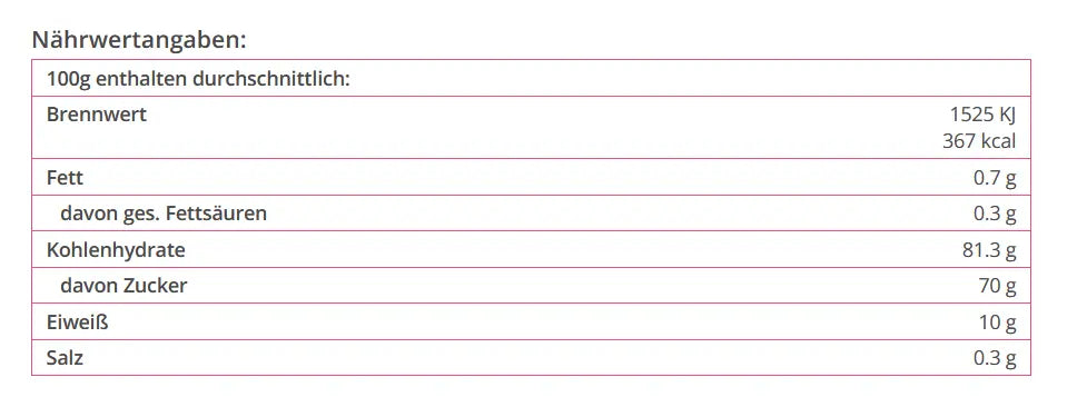 Zuckerstreusel Mix Frühling Grün - Funny Bake