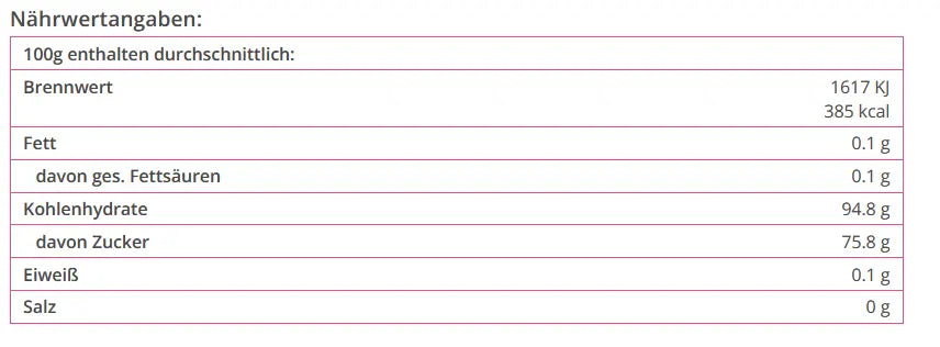 Zuckerperlen Mix Pink Pearls 80g - Funny Bake