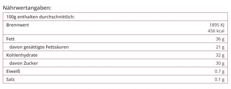 Buttercreme Mischung 400g Cake Master - Funny Bake