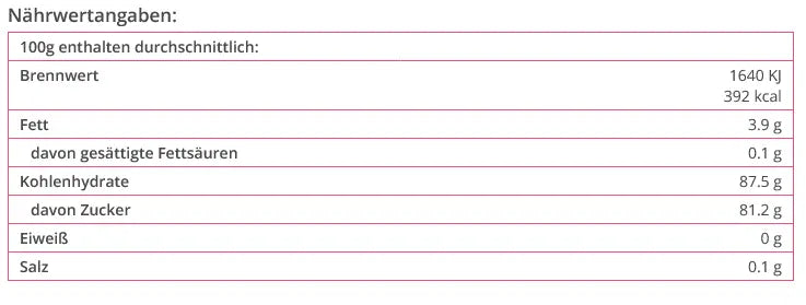 Fondant braun, schokobraun 1kg - Cakemaster - Funny Bake