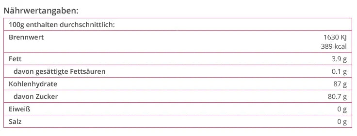Fondant-Lila 250g Pati Versand - Funny Bake