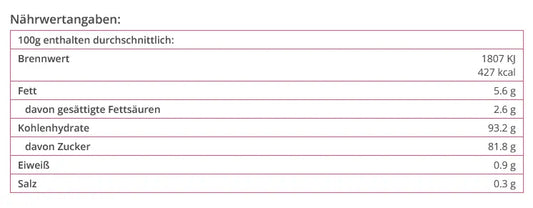 Zuckerdeko Buchstaben ABC 80g - Funny Bake