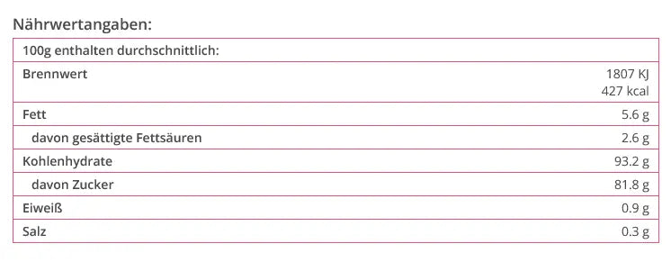 Zuckerdeko Buchstaben ABC 80g - Funny Bake