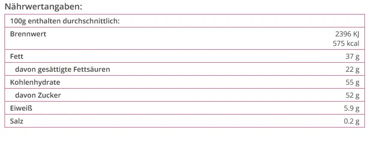 RUF Dekor ABC Zahlen Schokobunt - Funny Bake