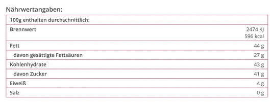 RUF Schokoladen ABC-Dekor - Funny Bake