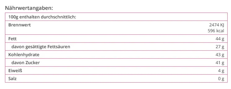 RUF Schokoladen ABC-Dekor - Funny Bake