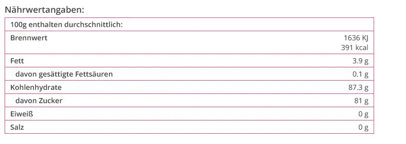 Fondant Orange 1kg - Funny Bake