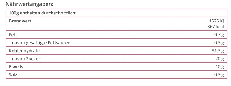 Zuckerstreusel Mix Green Meadow 80g - Funny Bake