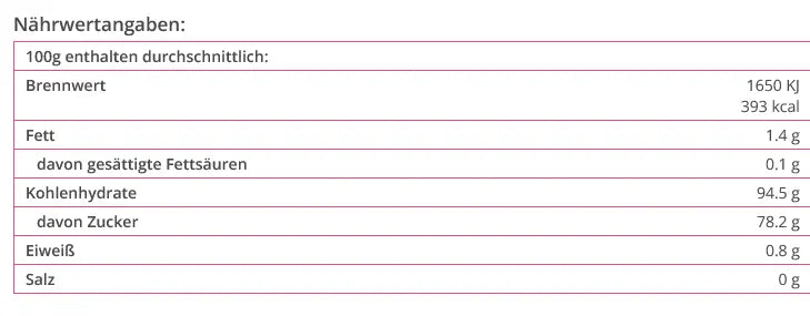 Sprinkles / Zuckerstreusel Pricess Dream - Funny Bake