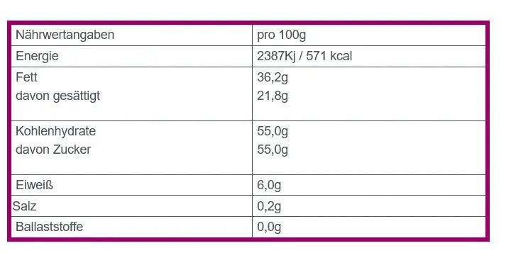 Tortenaufleger Taufe Lebensbaum Funny Bake