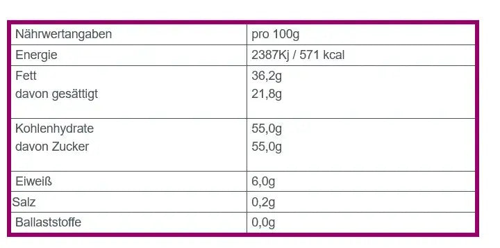Tortenaufleger Lebensbaum Taufe Funny Bake