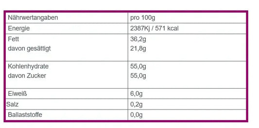 Tortenaufleger Lebensbaum Taufe Funny Bake