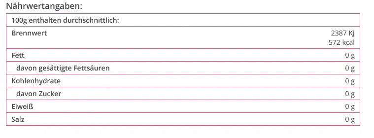 Glanzspray / Tortenversiegelung 400ml Shellacküberzug essbar - Funny Bake