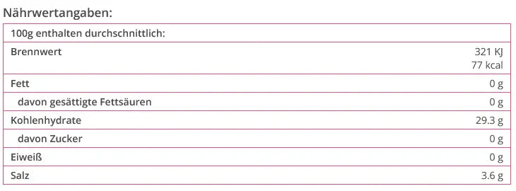 Lebensmittelfarbe Azur blau 25g - Funny Bake