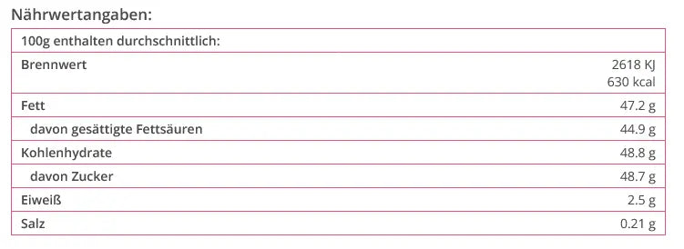 Cake-Pop Drip Glasur - fliederviolett 260g - Funny Bake