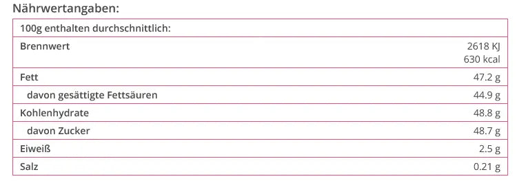 Cake-Pop Drip Glasur - graphitschwarz 260g - Funny Bake