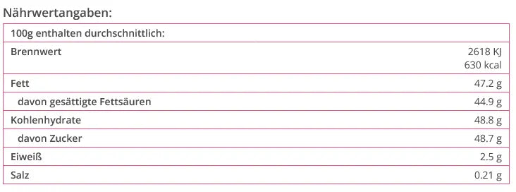 Cake-Pop Drip Glasur - natural flavour Vanille 260g - Funny Bake