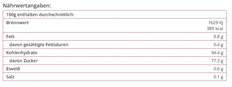 Zuckerstreusel Streuselmix Snowfall - Funny Bake