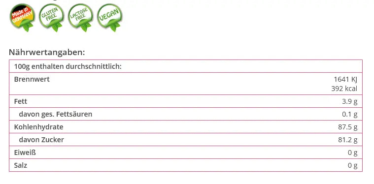 Fondant blau 1kg - Cakemaster - Funny Bake