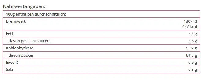 Zuckerstreusel - ABC bunte Mischung - RUF - Funny Bake