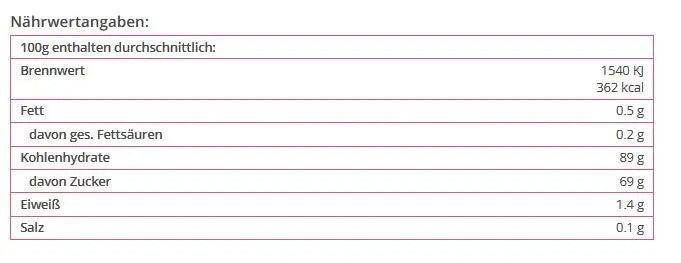 Crispy Perlenmix "Knallbunt" - RUF - Funny Bake