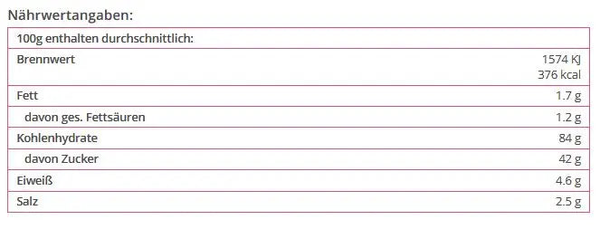 Red Velvet Cake - Backmischung Funcakes - Funny Bake