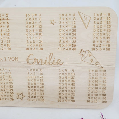 Frühstücksbrett  Das kleine 1x1 Schulanfang  mit Namen - Funny Bake