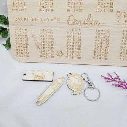 Frühstücksbrett  Das kleine 1x1 Schulanfang  mit Namen - Funny Bake