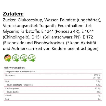 Tortenaufleger Burn Away Gender Reveal Girl Funnybake.de