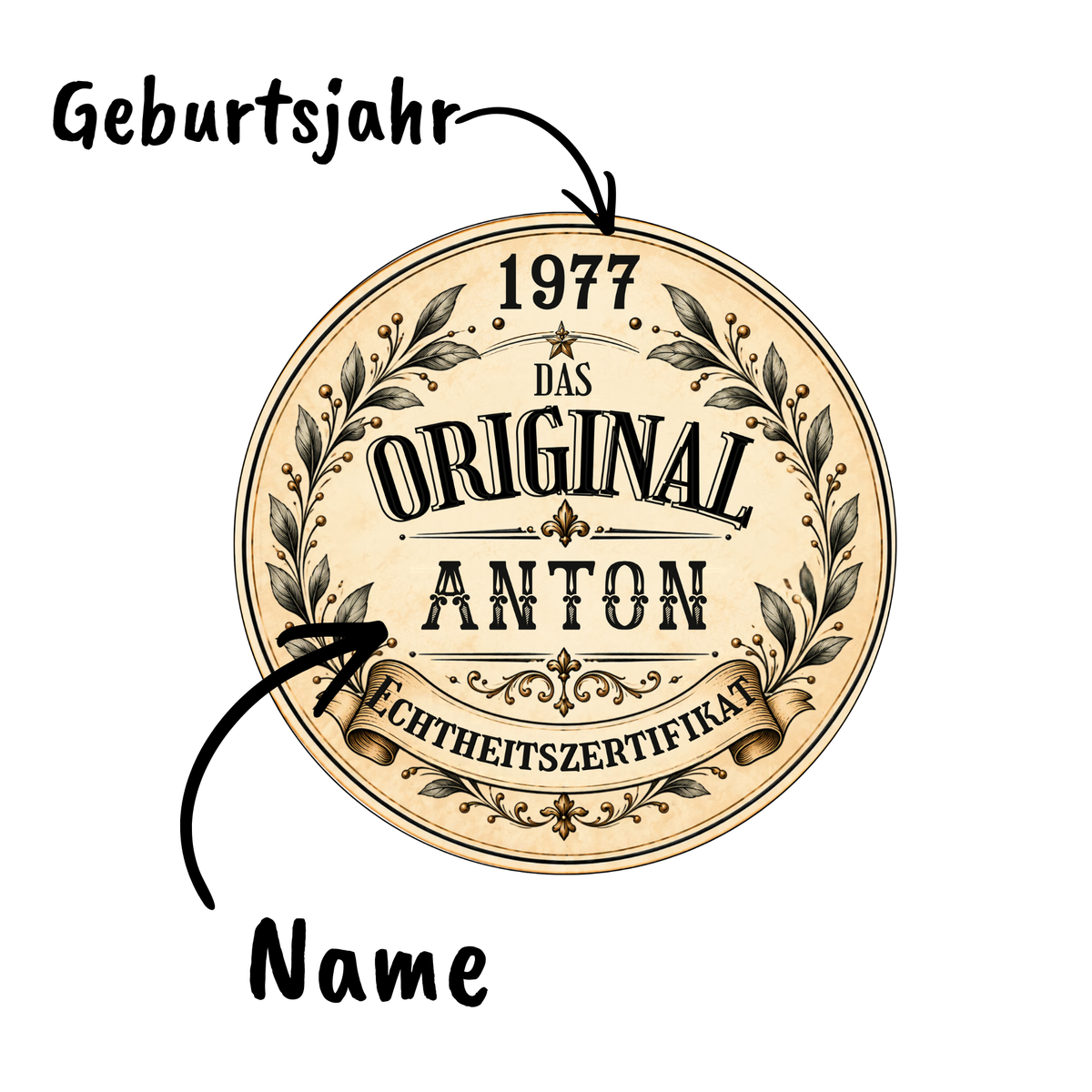 Tortenaufleger Männergeburtstag – Das Original
