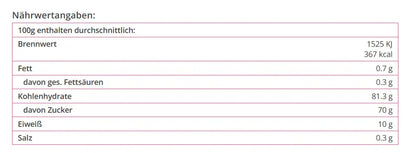 Zuckerstreusel Mix Frühling Grün - Funny Bake
