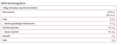 Fondant mint gruen 250g - Cakemaster - Funny Bake