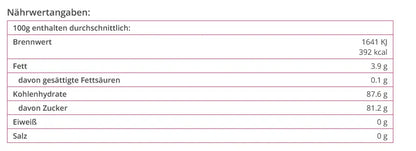 Fondant türkis 1kg Cakemaster - Funny Bake