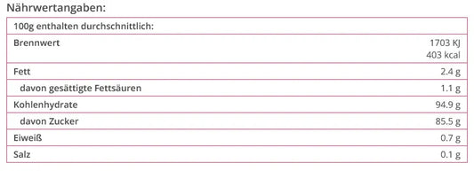 ABC-Zuckerstreusel Mix Einschulung - Funny Bake