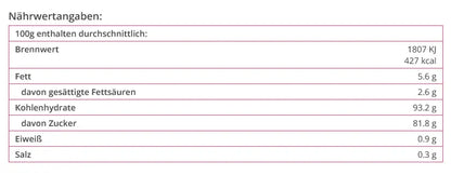 Zuckerdeko Buchstaben ABC 80g - Funny Bake