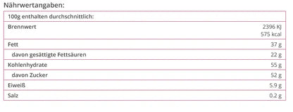 RUF Dekor ABC Zahlen Schokobunt - Funny Bake