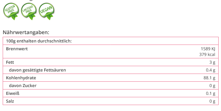 Esspapier ( Waverpaper) zum selber gestalten A4