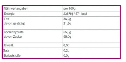 Tortenaufleger Lebensbaum Taufe Funny Bake