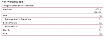 Glanzspray / Tortenversiegelung 400ml Shellacküberzug essbar - Funny Bake