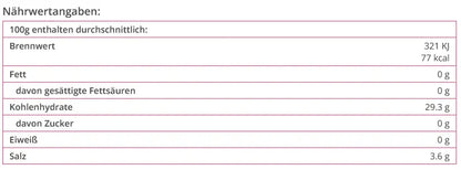 Lebensmittelfarbe Azur blau 25g - Funny Bake