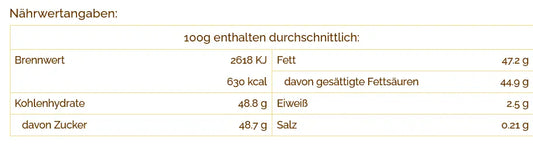 Cakepop Drip Glasur - Sonnengelb 260g - Funny Bake