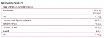 Cake-Pop Drip Glasur - smaragdgrün 260g - Funny Bake