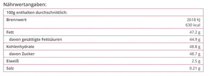 Cake-Pop Drip Glasur - fliederviolett  260g - Funny Bake