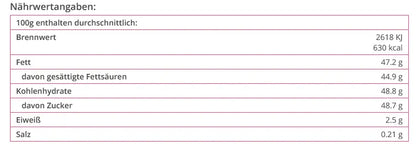 Cake-Pop Drip Glasur - graphitschwarz 260g - Funny Bake