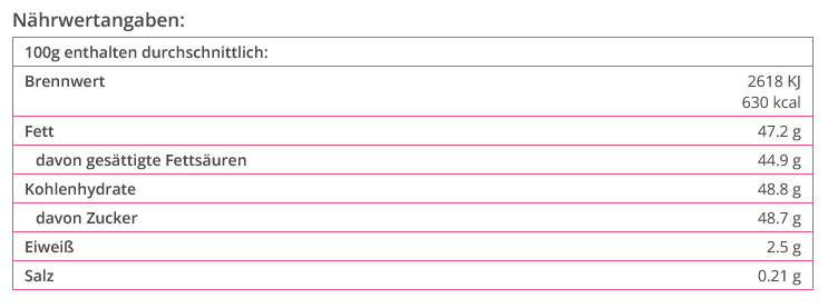 Cake-Pop Drip Glasur - sunsetorange 260g