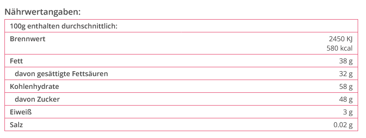 Tortendeko Baby in weißen Flügeln
