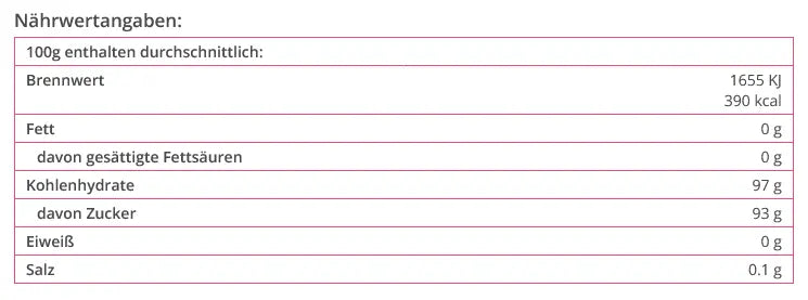 Zuckerperlen rot 60g Funny Bake