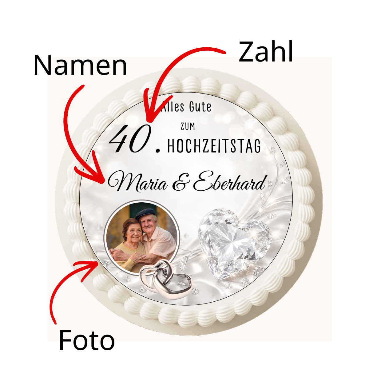 Tortenaufleger Hochzeitstag personalisiert mit Foto, Namen & Wunschzahl